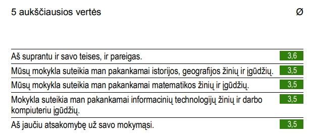 mokinA2017